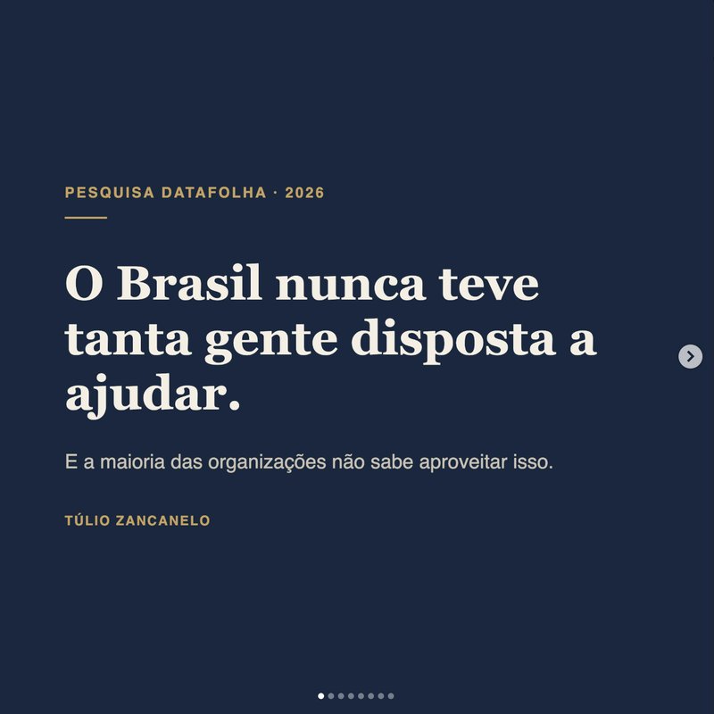 Post: pesquisa Datafolha sobre disposição do brasileiro em ajudar